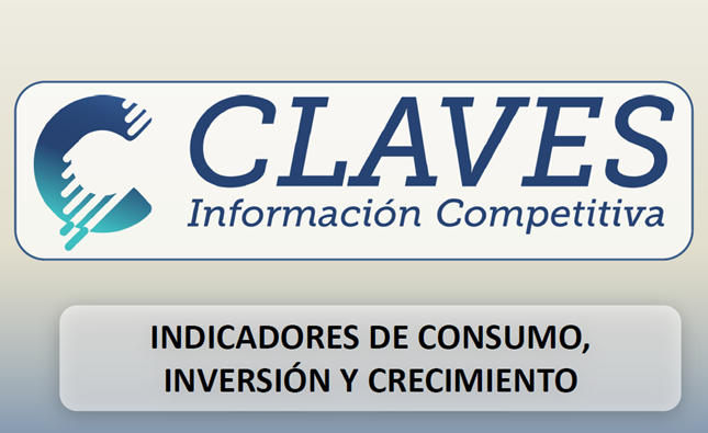 Indicadores y Drivers de Consumo (Mayo 2019)